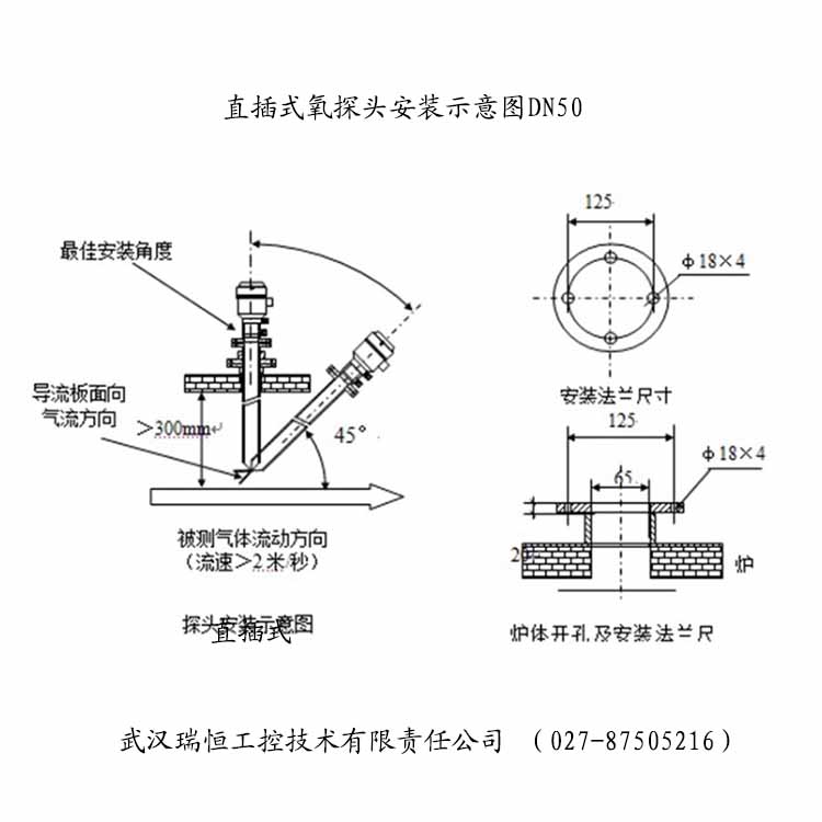 高温氧分析仪安裝示意图